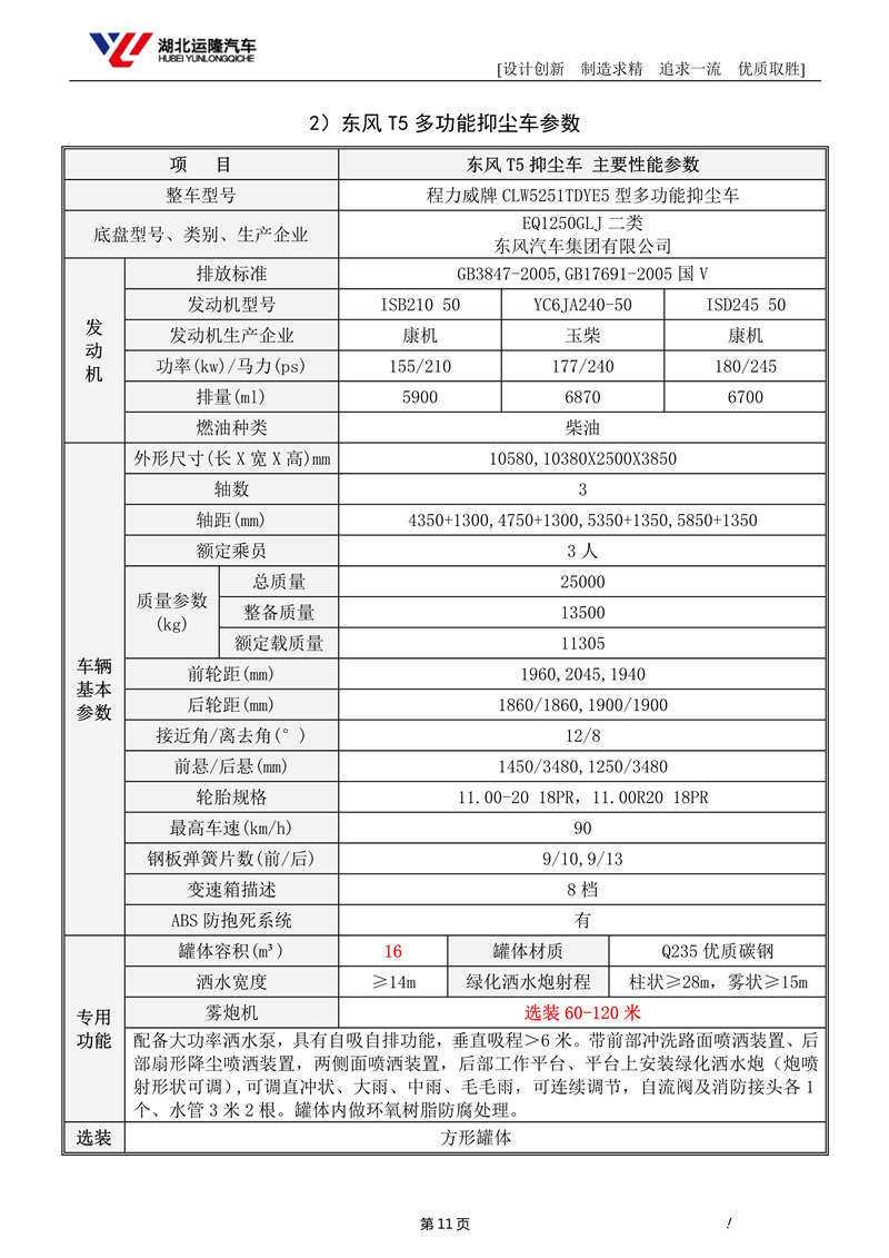 16噸東風T5多功能抑塵車資料(圓罐、60-120米霧炮)(圖5)
