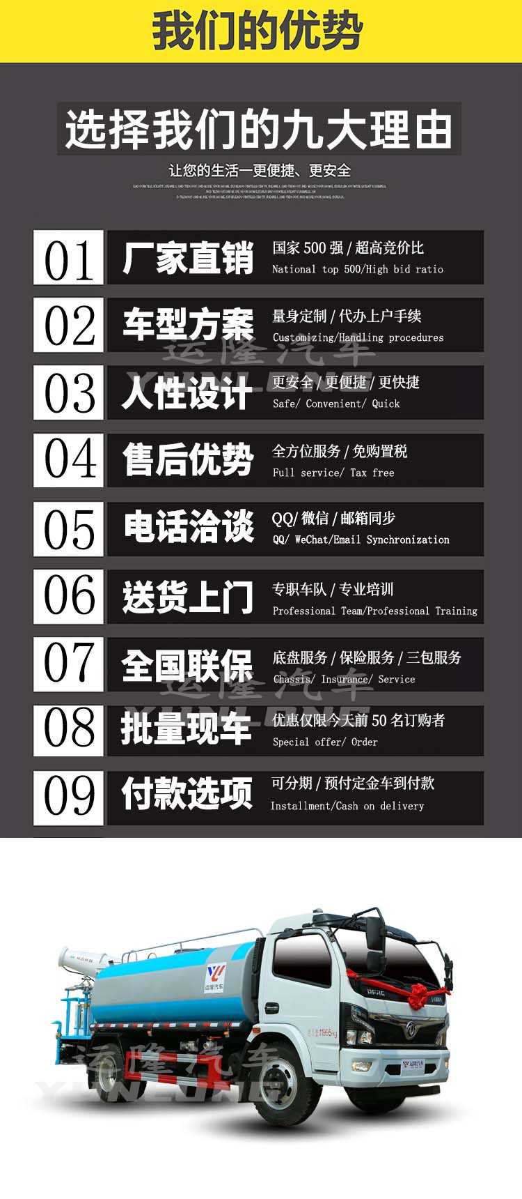 藍(lán)牌5方圓罐30米霧炮車,東風(fēng)小多利卡抑塵車(圖2)