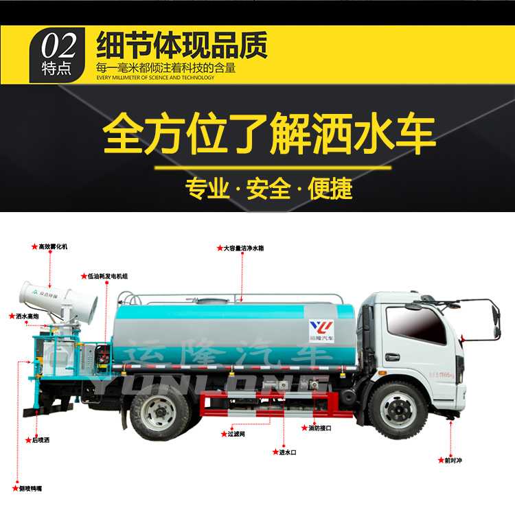 藍(lán)牌5方圓罐30米霧炮車,東風(fēng)小多利卡抑塵車(圖5)