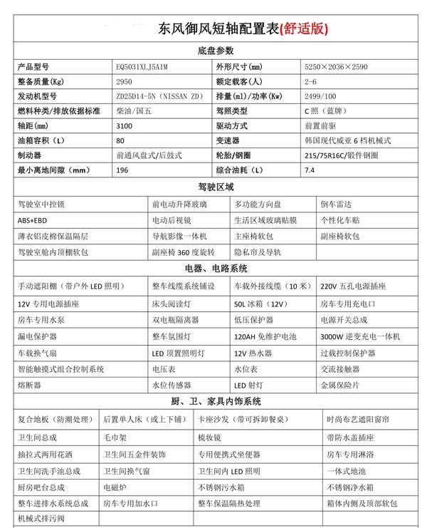 東風(fēng)御風(fēng)短軸中頂旅居車(圖1)