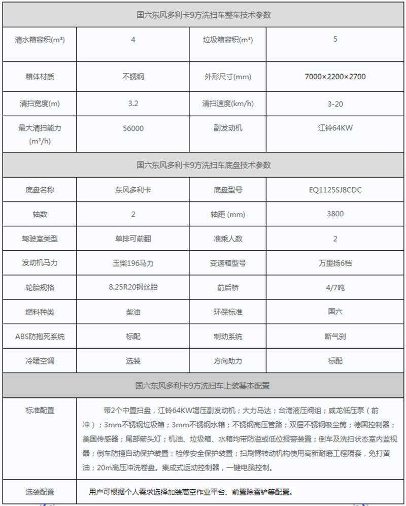國六洗掃車參數 國六洗掃車參數